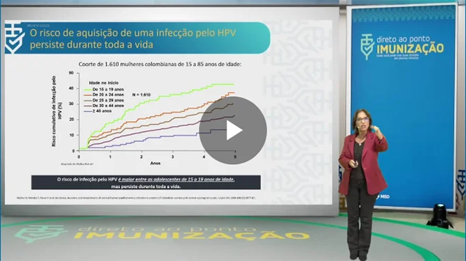 A importância da vacina contra o HPV