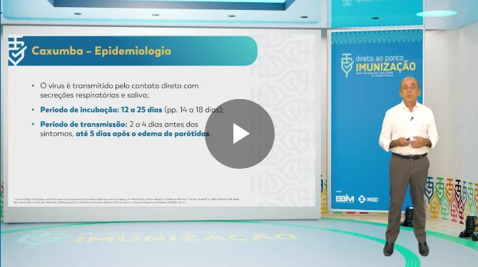 Vacinação contra sarampo, caxumba, rubéola e varicela